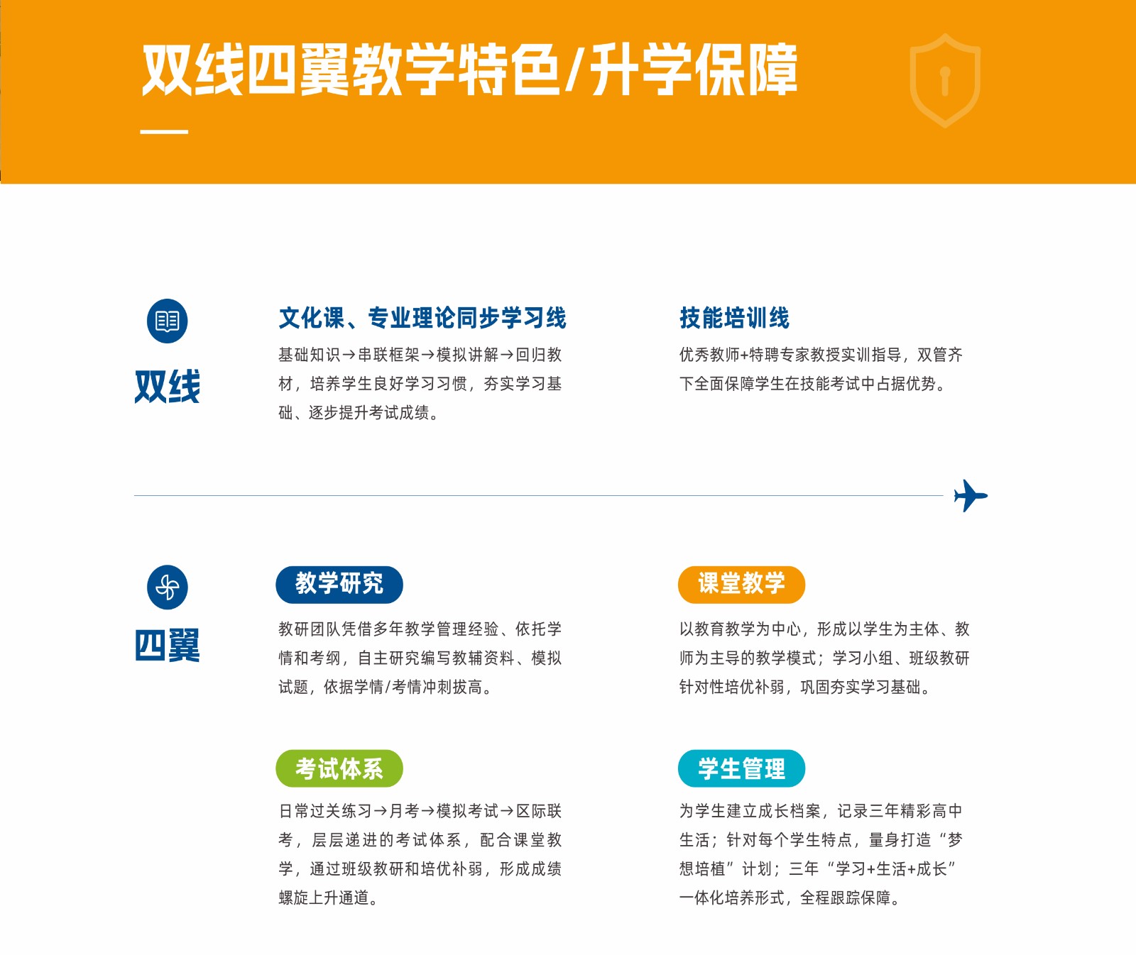 菏澤升學手冊 - 轉曲0511(1)-4