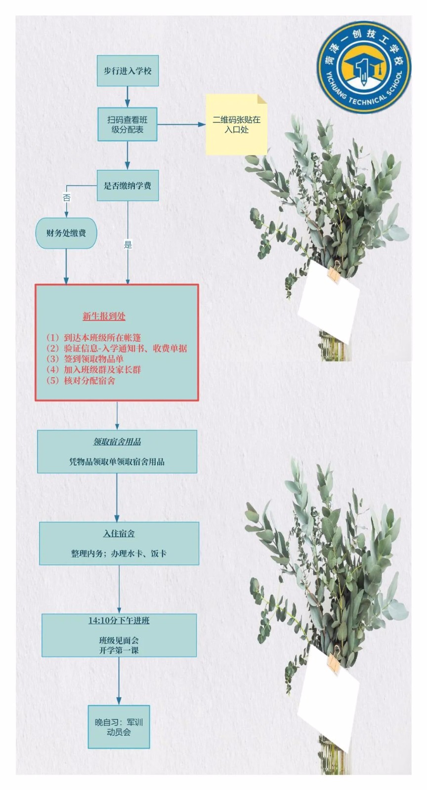 菏澤一創(chuàng)技工學(xué)校04